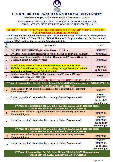 Sitalkuchi College Merit List 2022 | Sitalkuchi College Provisional List Download (OUT)