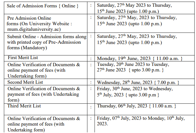 lalal lajpat rail college admission merit list schedule 2023 notice official pdf