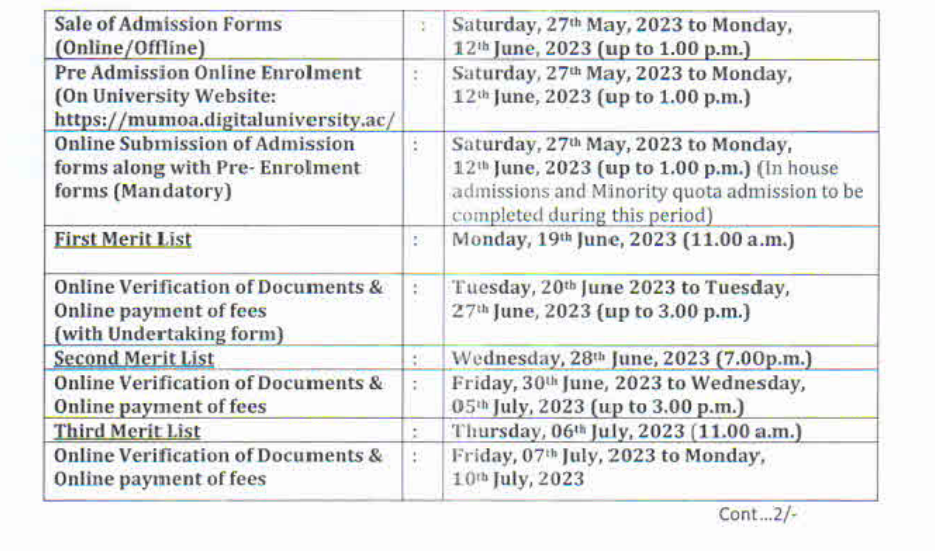 mumbai university admission 2023-24 first merit list download 1st cut off