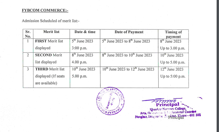 shankar narayan college admission merit list download notice 2023