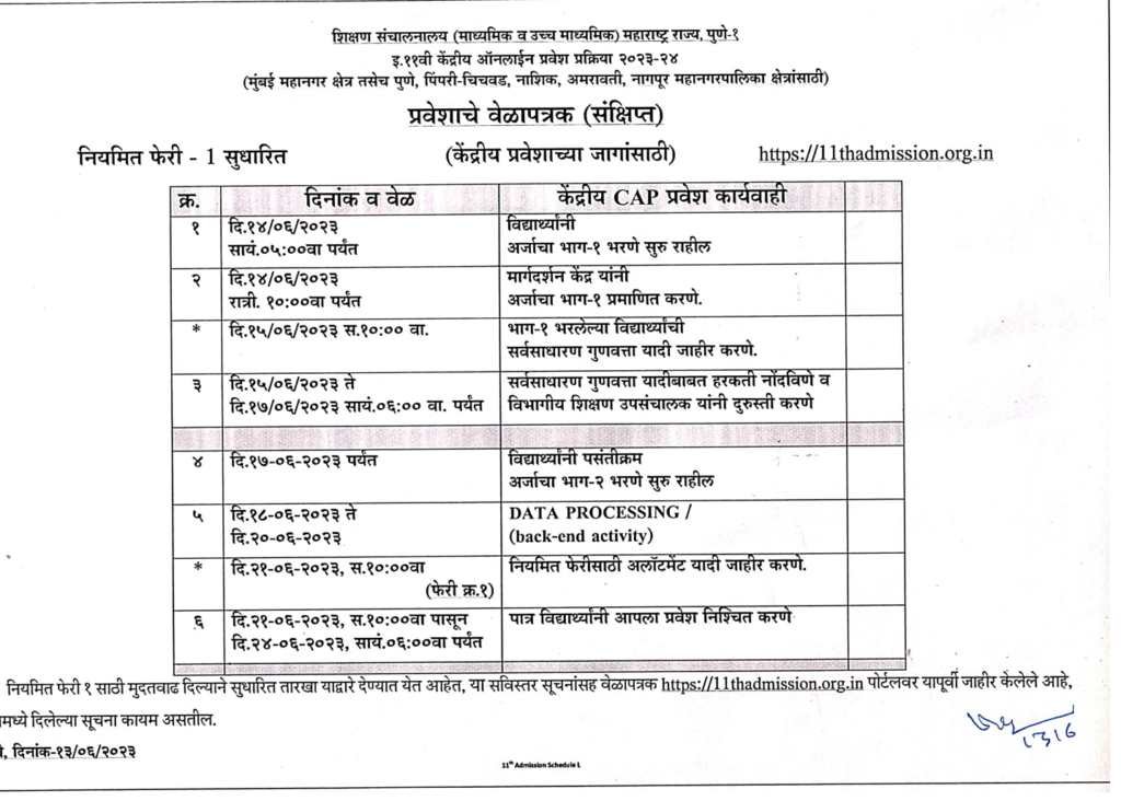 FYJC Merit List 2023 Download 11th Admission List @11thadmission.org.in {Out}