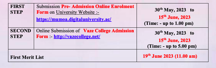 kelkar college 1st merit list download notice 2023 schedule for admission