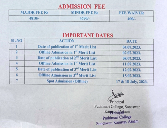 Puthimari College Merit List schedule 2023 notice download