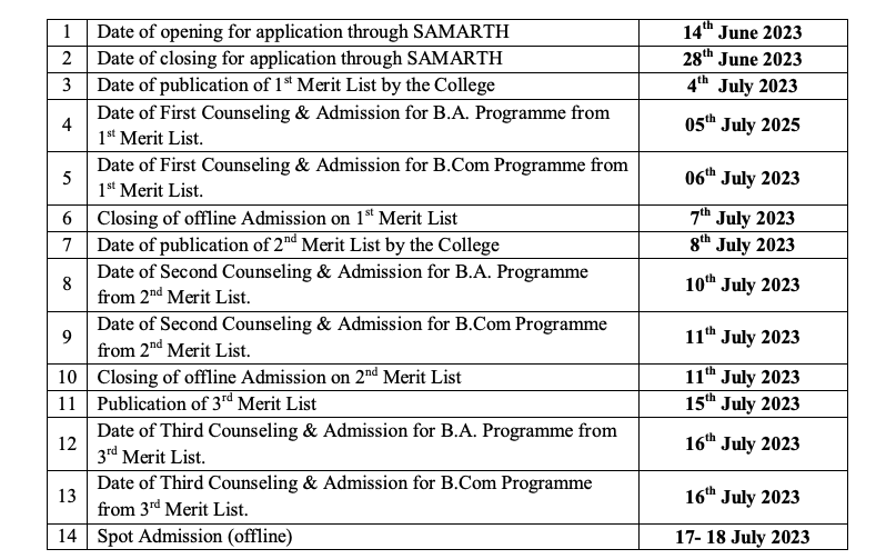 pb college admission schedule 2023-24 merit list download