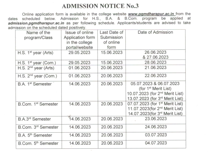 paschim guwahati college merit list 2023 admission schedule
