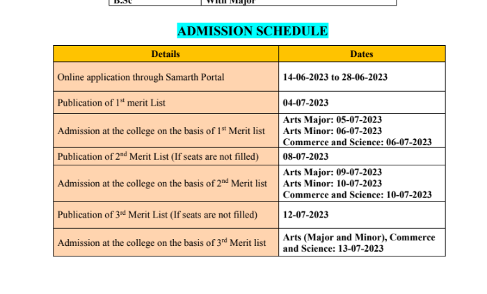 Rangapara College merit list publishing date 2023