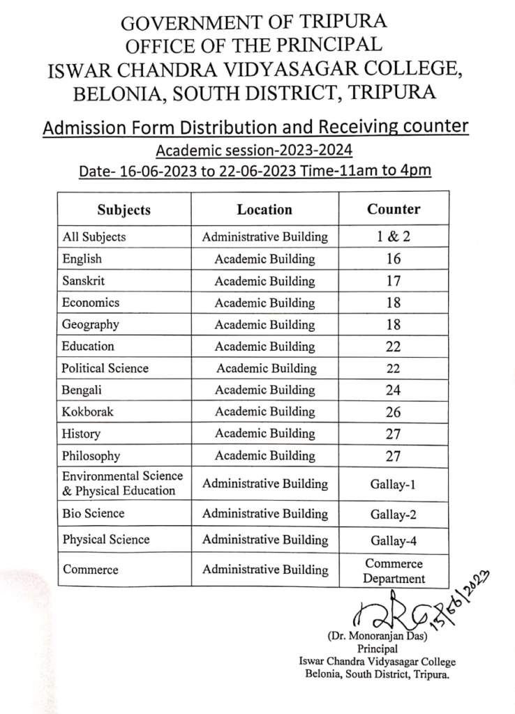 ICV College Merit List 2023 Admission BA BSc BCom {Out}