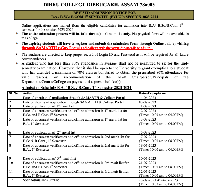 dibru college merit list schedule 2023 download pdf