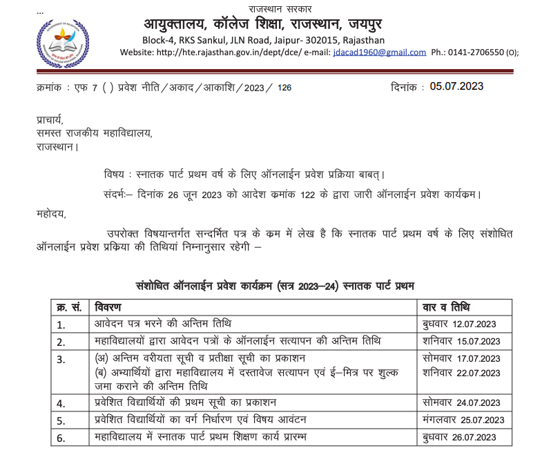 Rajasthan Government College Merit List admission 2023