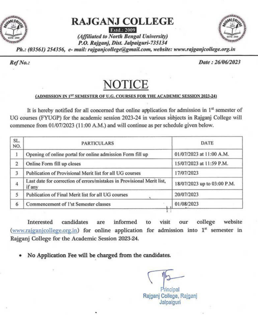 Raiganj College Merit List download publishing date 2023