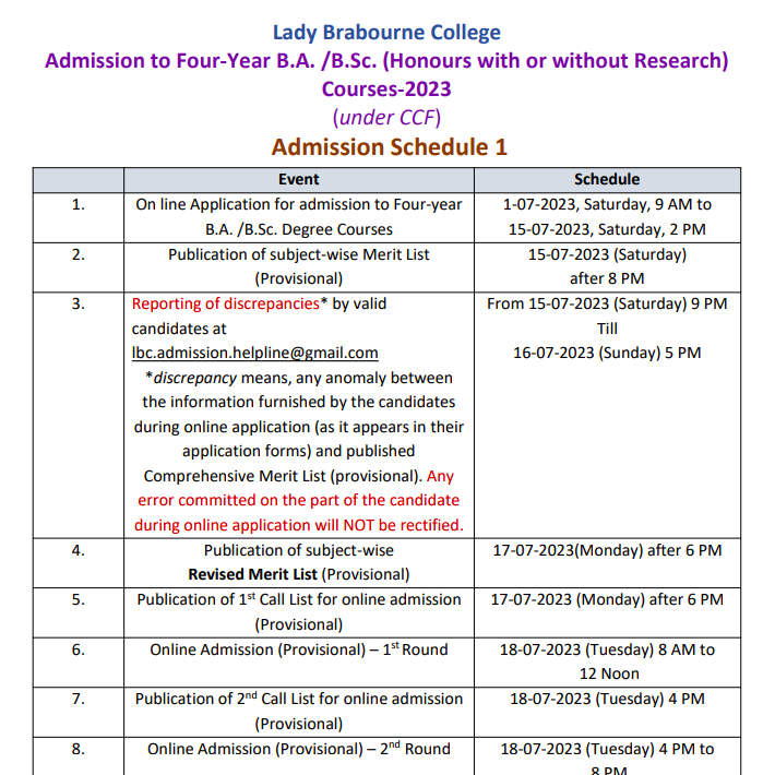 Lady Brabourne College merit list publishing date notice 2023