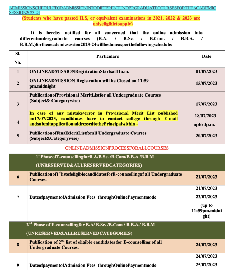Kamakhyaguri Saheed Kshudiram College Merit List 2023