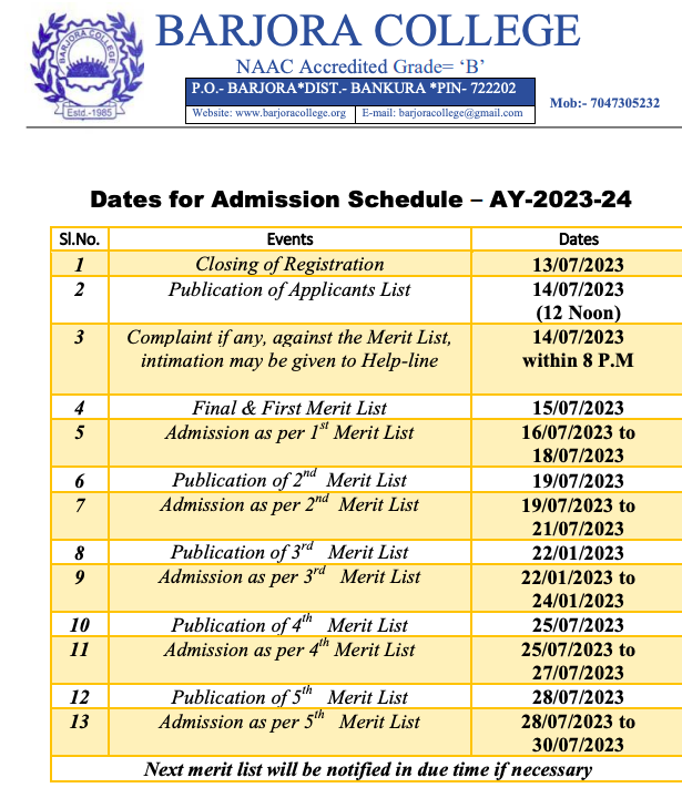 barjora college ug merit list publishing date 2023 notice pdf download