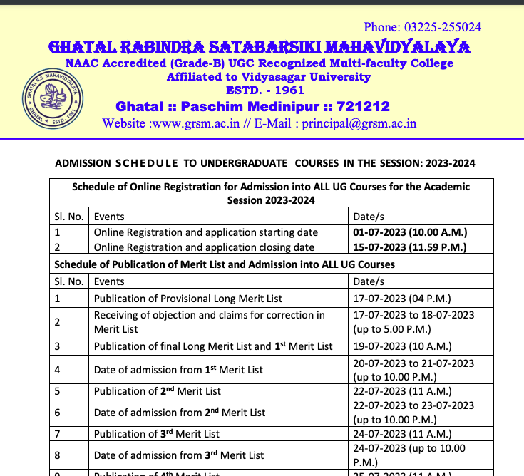Ghatal College Merit List publishing date 2023
