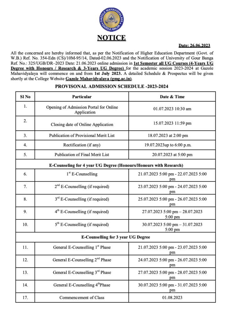 Gazole Mahavidyalaya Merit List 2023
