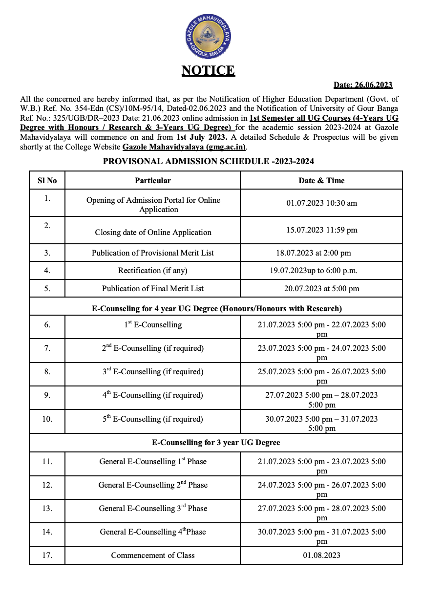 Gazole Mahavidyalaya Merit List 2023 Final List Ba Bsc Bcom Hons Gen Published 