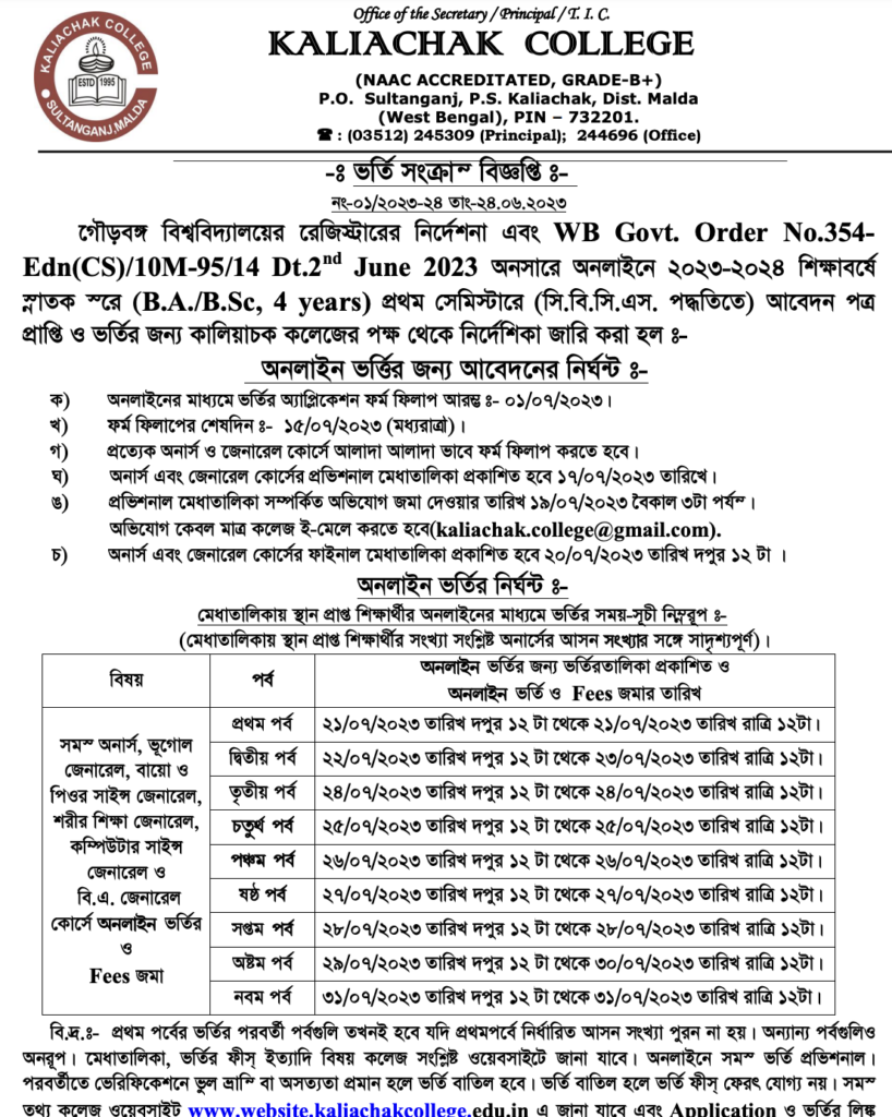Kaliachak College Merit List