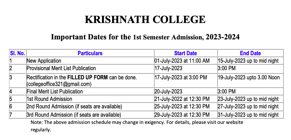 krishnath college merit list publishing date 2023 news