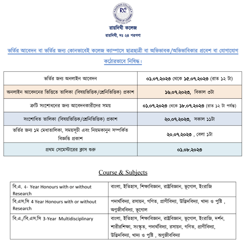 Raidighi College Merit list 