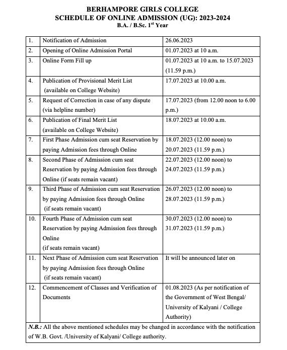 berhampore girls college admission schedule 2023-24 merit list publishing date