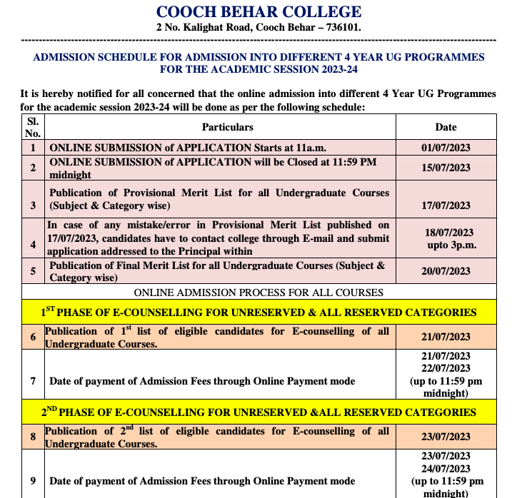 Cooch Behar College merit list publishing date 2023 notice