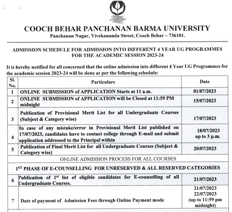 tufanganj College merit list publishing date notice 2023 download pdf