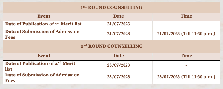 chandernagore college 1st merit list & admission counselling dates