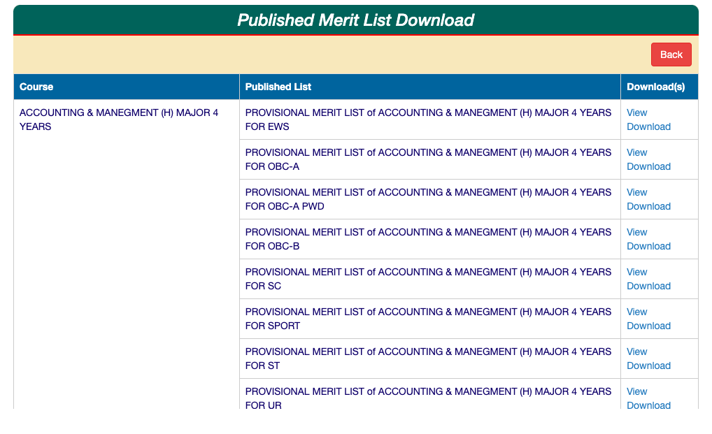 Provisional merit list download pdf 2023 links