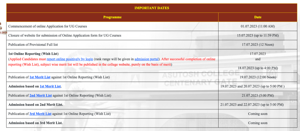 Asutosh Mukherjee college merit list 2023 download notice publishing date admission schedule